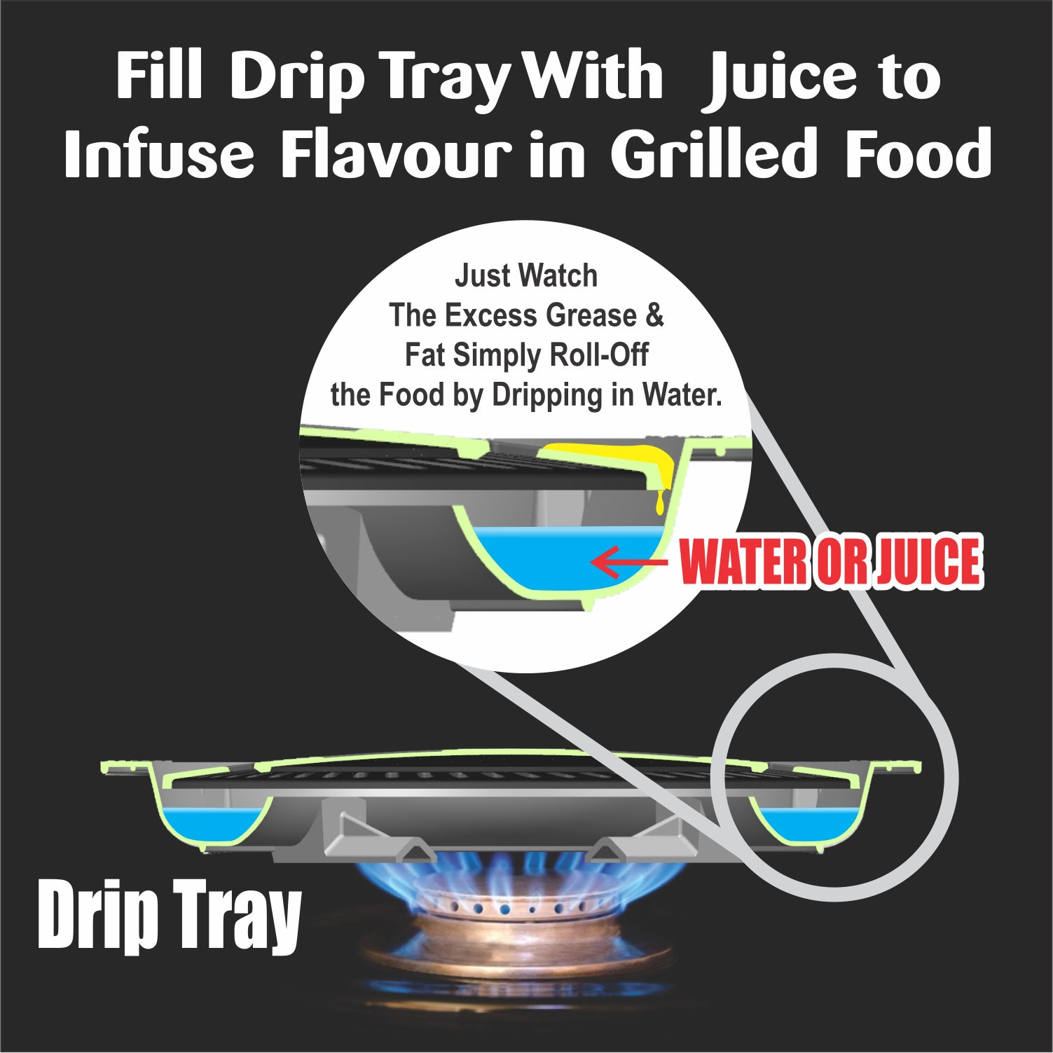 Gas O Grill Aluminum BBQs Full Non-Stick Smokeless Indoor Tandoor JUMBO 14 Inches